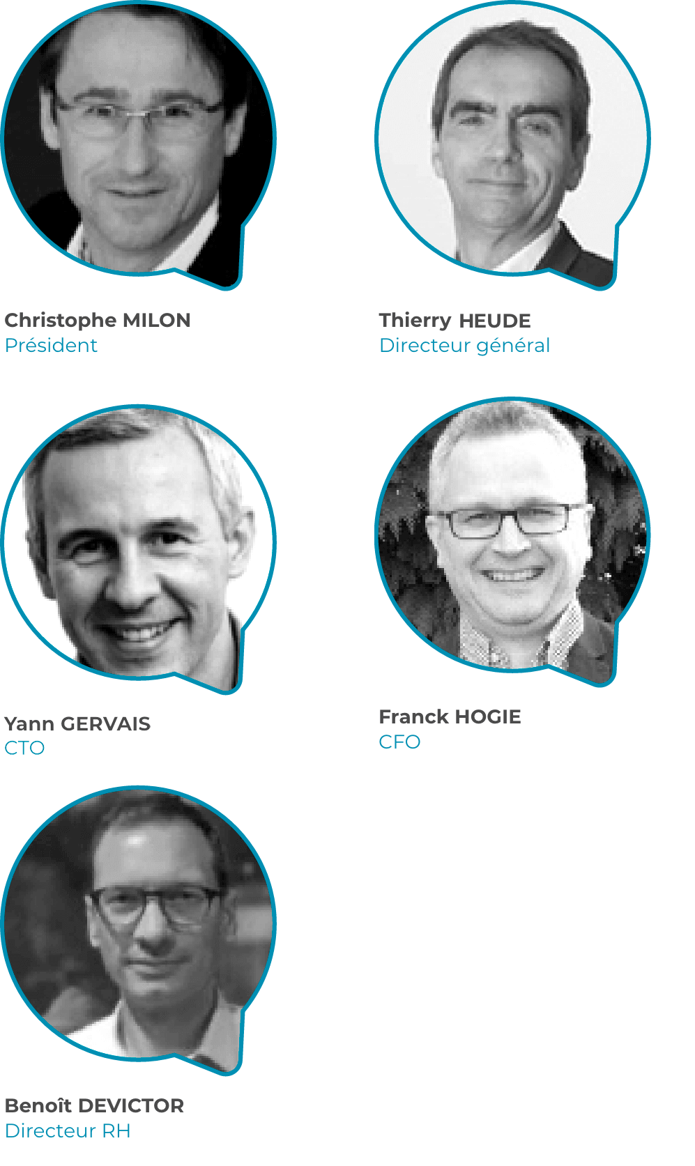 gouvernance-2022-equipe-team-quantaflow-v25