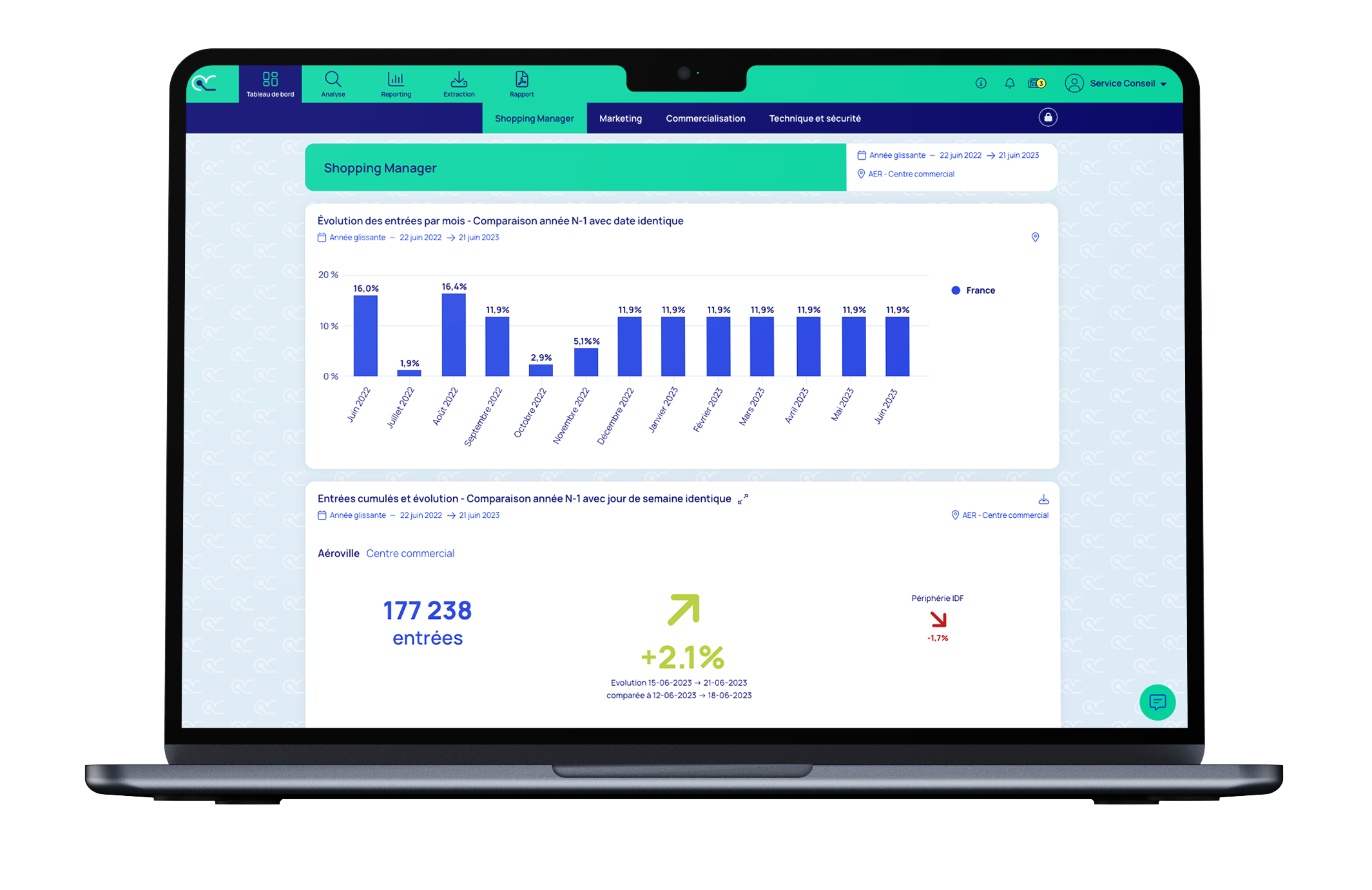 mock-up-ai-counting